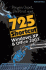 725 Shortcut Windows XP & Office 2003